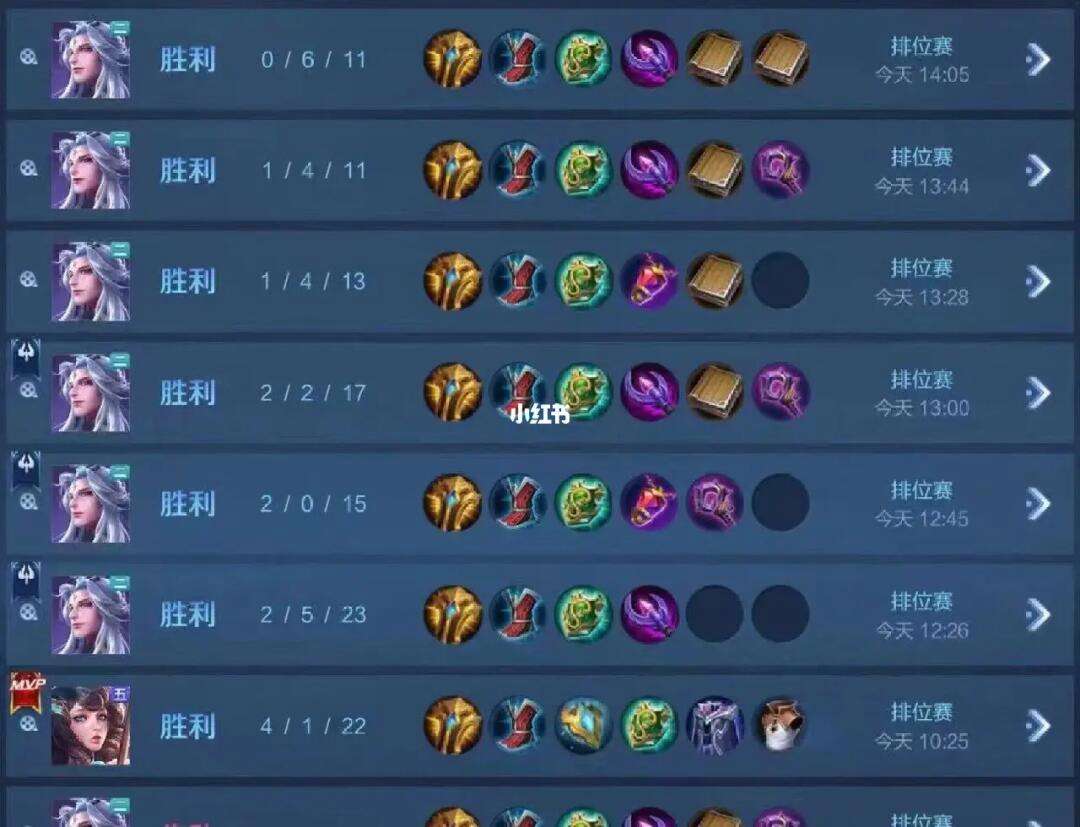 关于本赛季最佳射手的连胜气势如何的信息